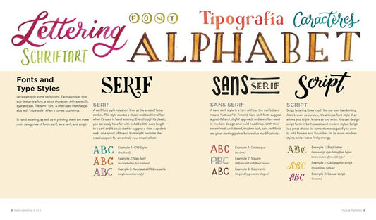 Hand Lettering A To Z